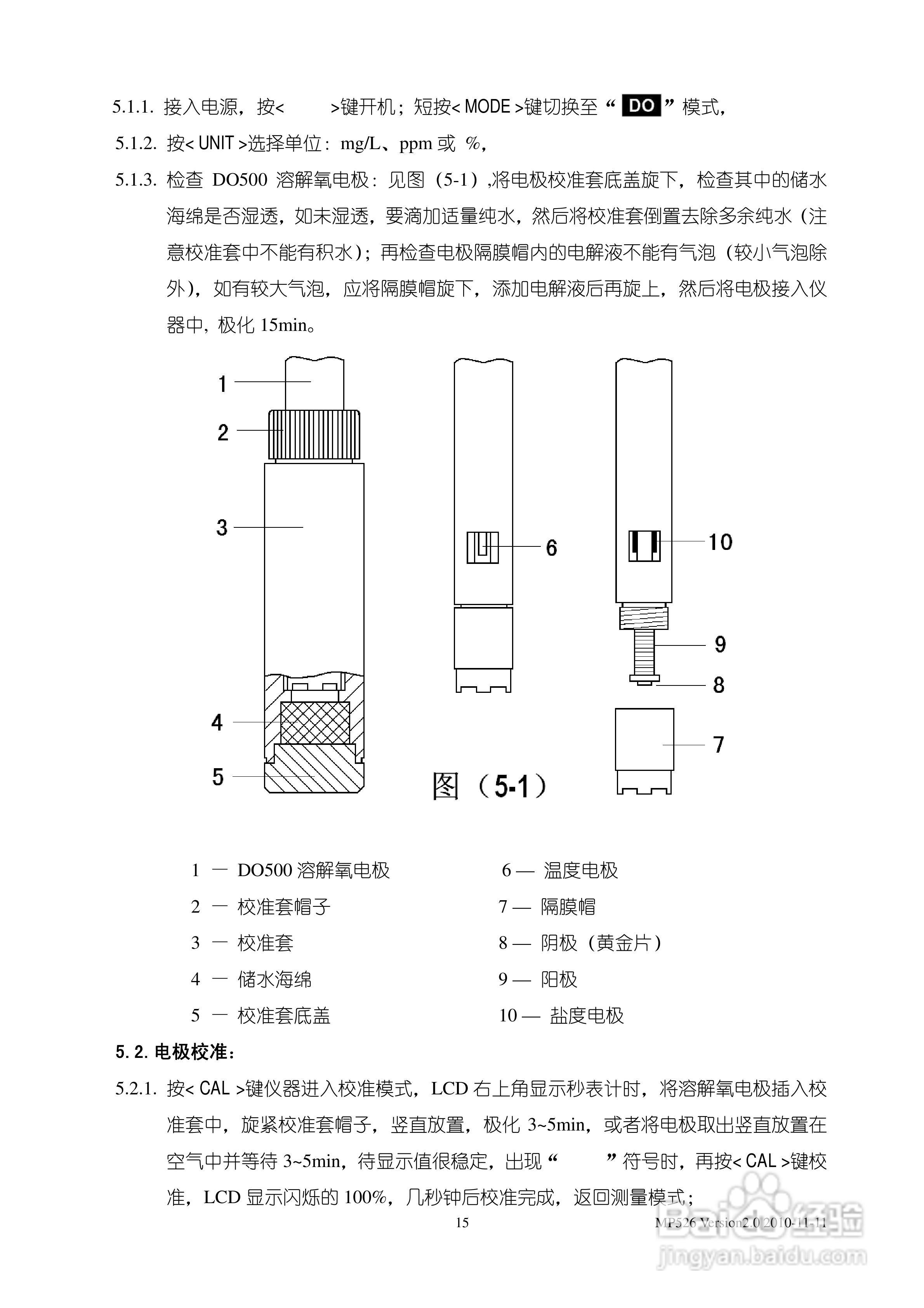 上海三信MP526 型电导率/溶解氧测量仪使用说明书:[2]