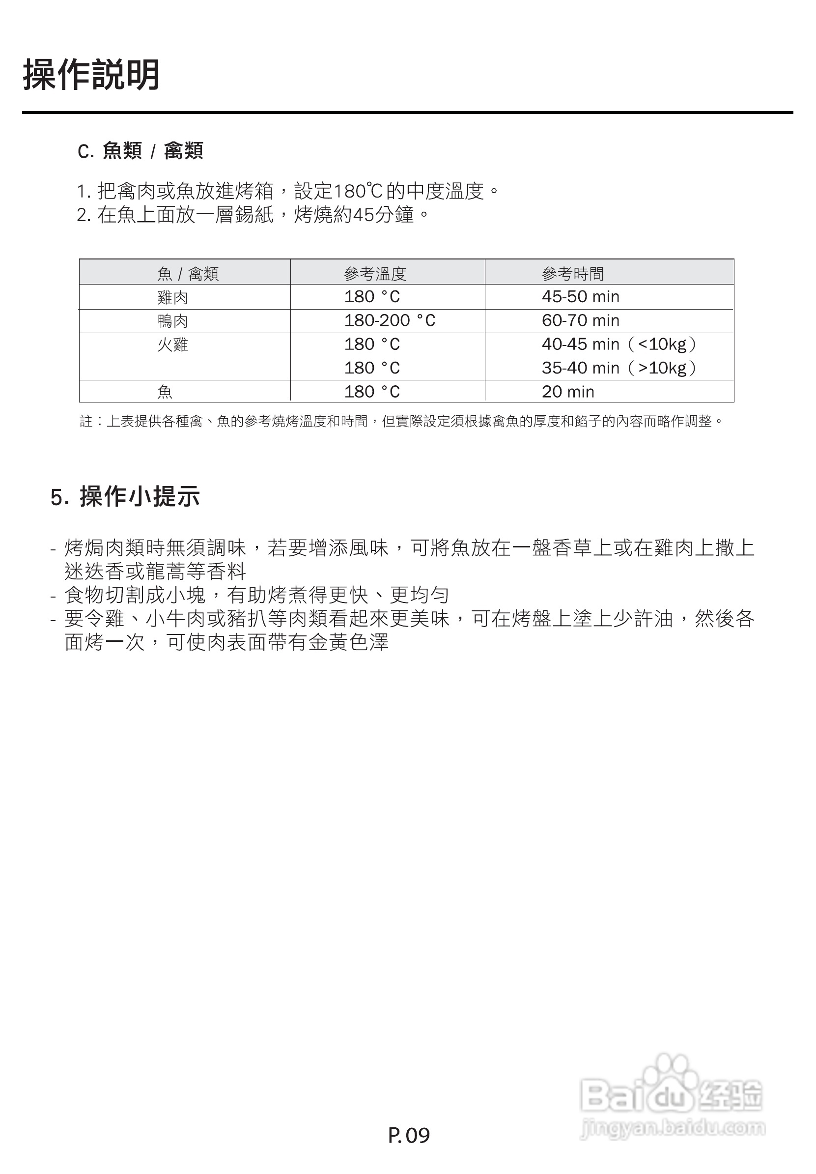 德国宝EV-15D嵌入式电烤箱使用说明书:[1]