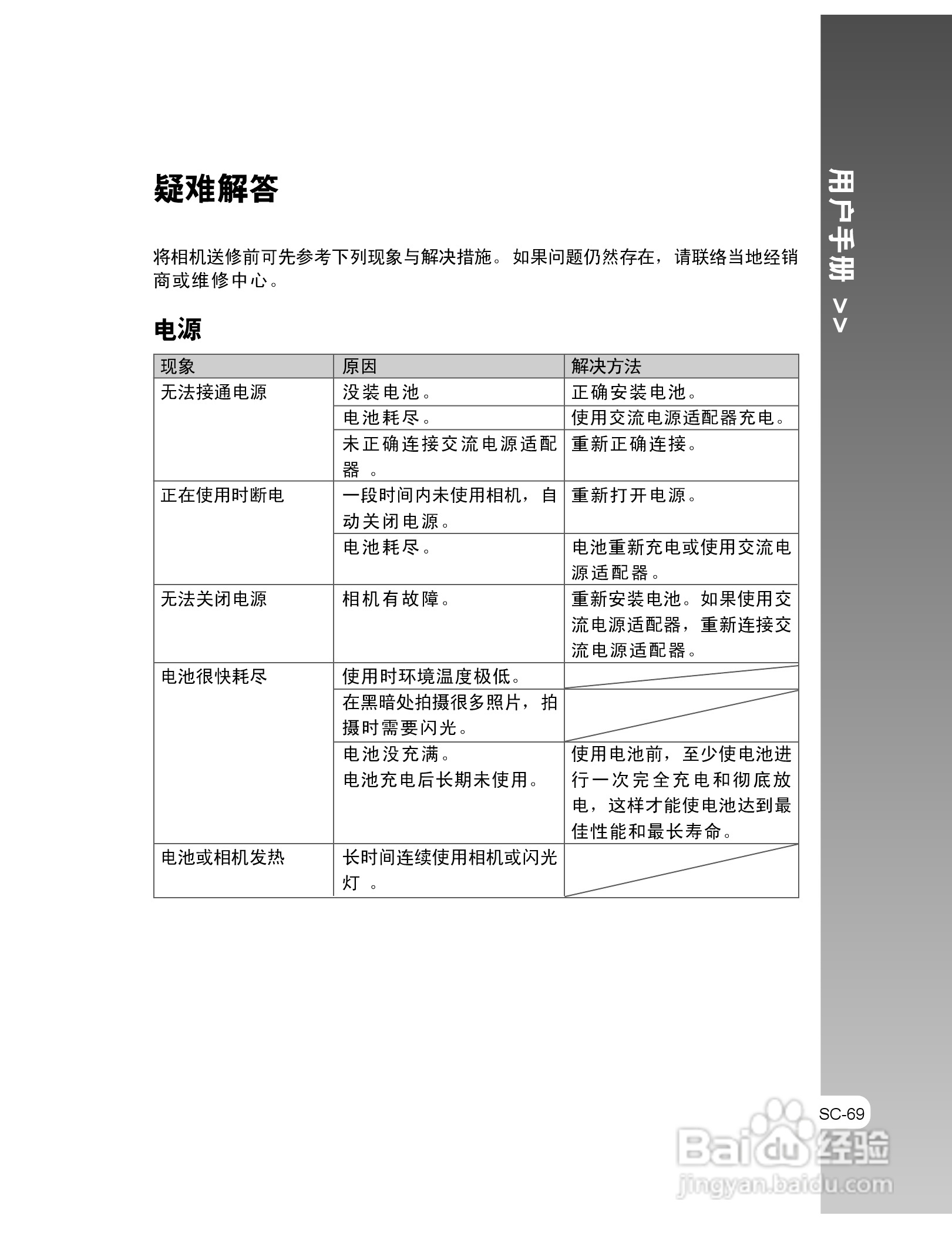 拍得丽IQ DIGITAL 53s型数码相机使用说明书:[7]