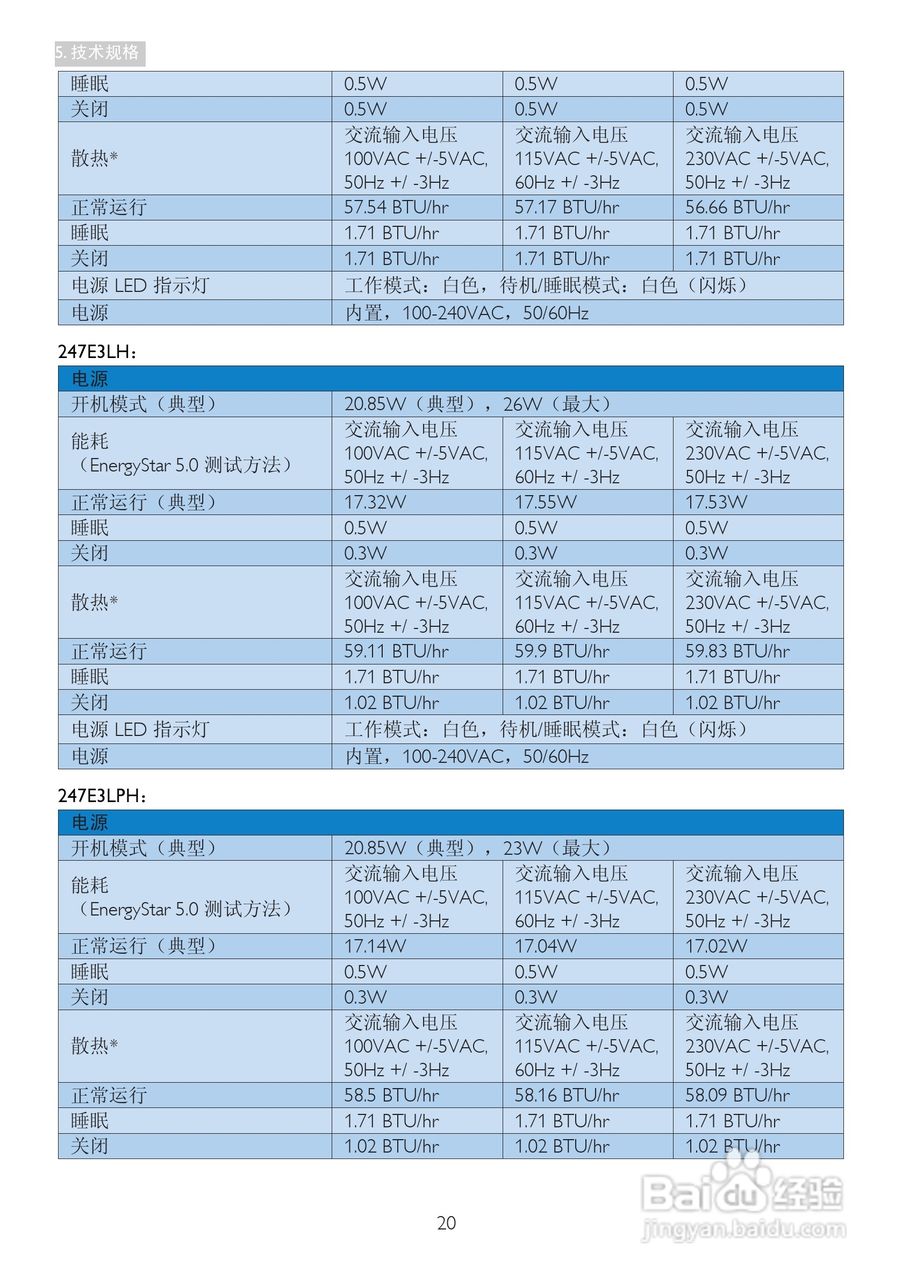 飞利浦247E3LPHSU2/93液晶显示器使用说明书:[3]