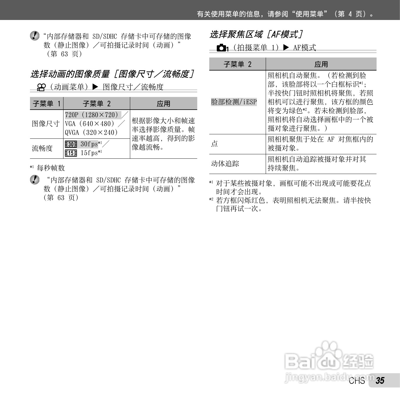 奥林巴斯D-720数码相机使用说明书:[4]