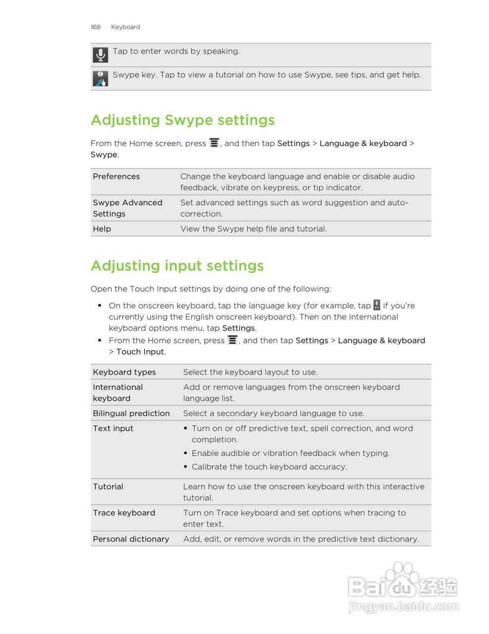 多普达HTC Hero S手机说明书:[17]