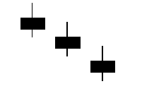 k线图基础知识k线基本形态分析