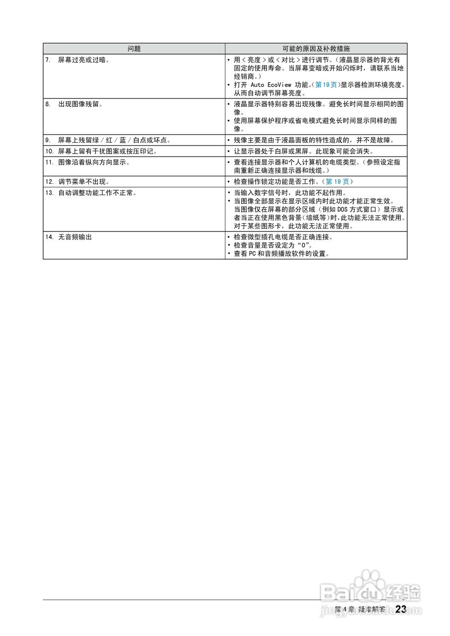 EIZO FlexScan S1902彩色液晶显示器用户手册:[3]