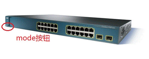 cisco交换机如何清除密码