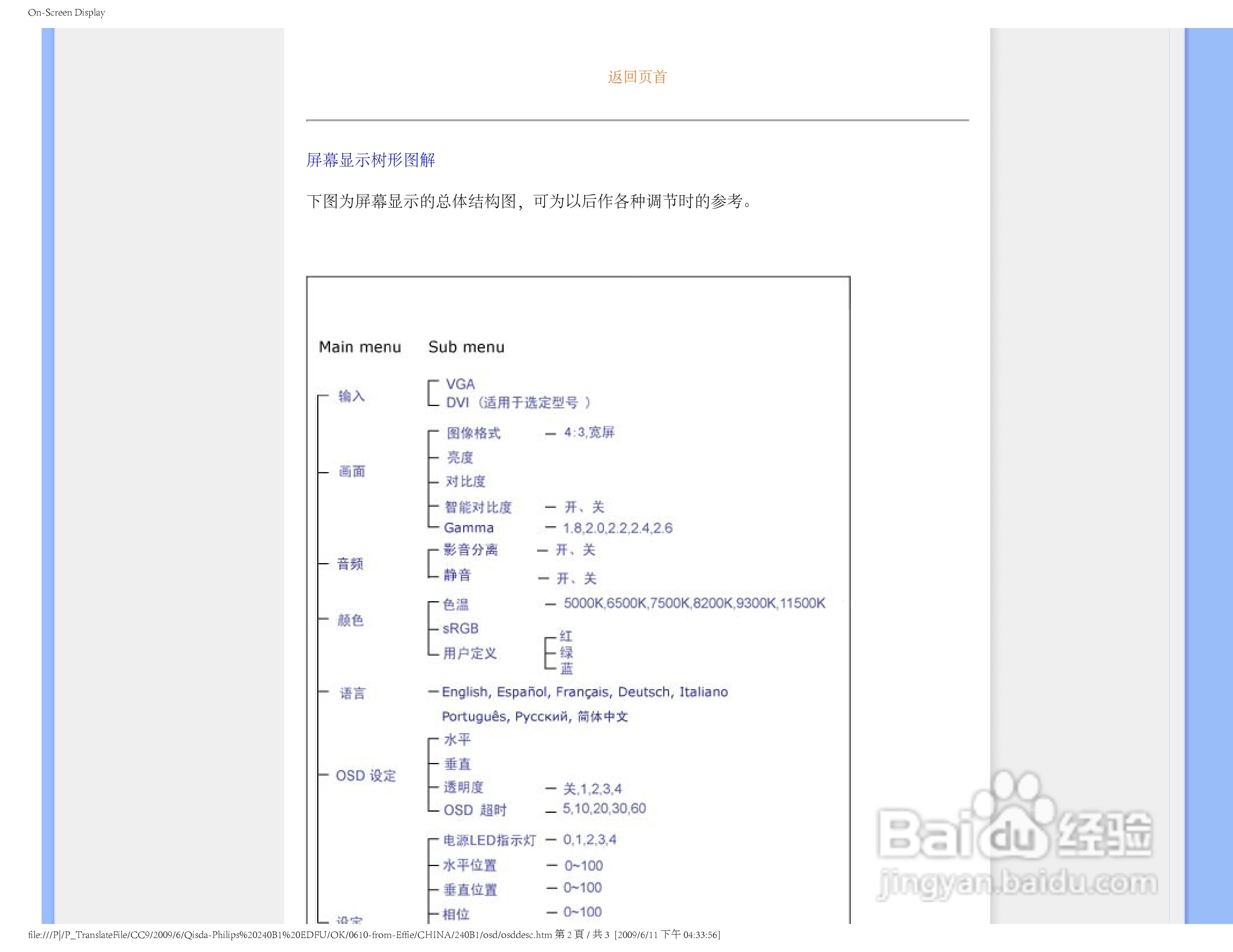 PHILIPS LCD Monitor 240BI显示器电子用户手册:[7]