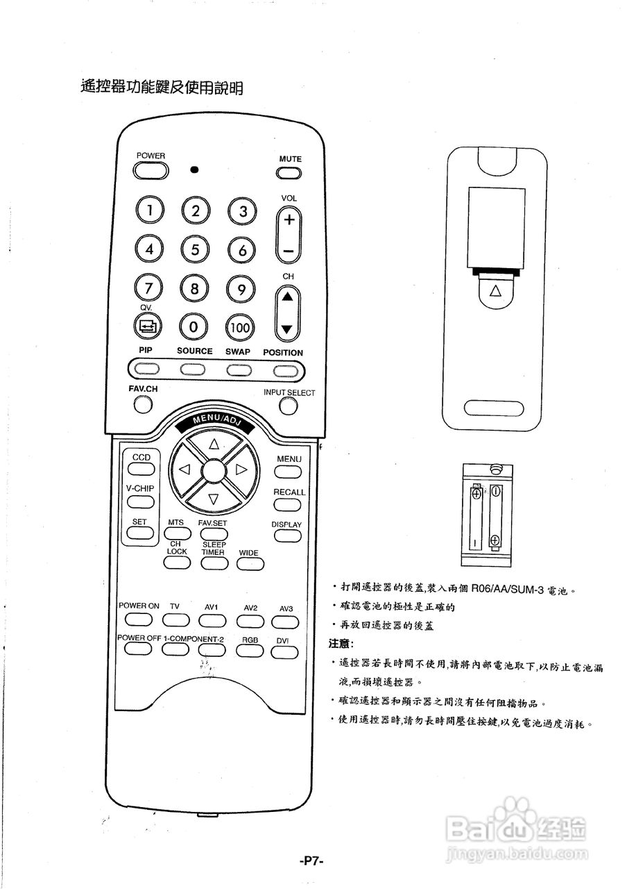 声宝PM-42HL型多媒体电视显示器说明书:[1]