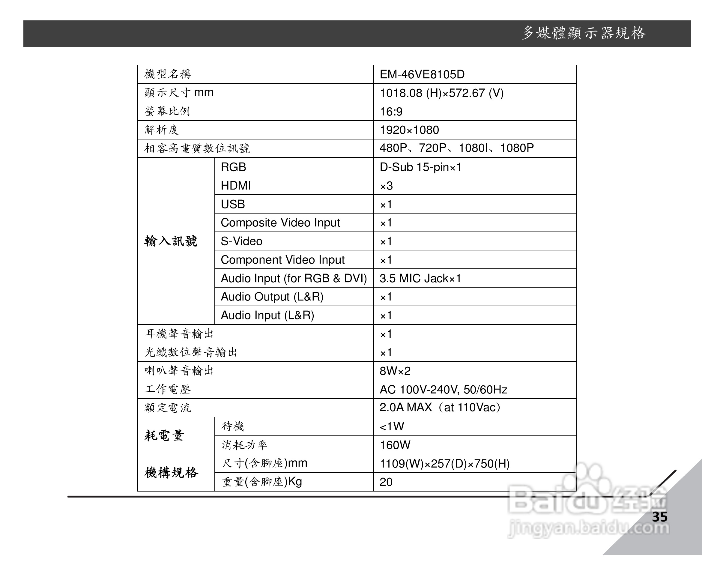 声宝EM-46VE8105D多媒体液晶显示器说明书:[4]