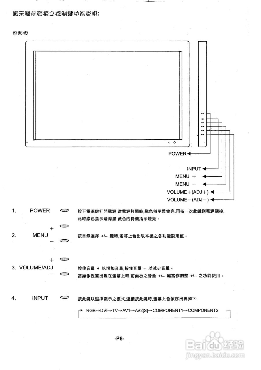 声宝PM-50HD型多媒体电视显示器说明书:[1]