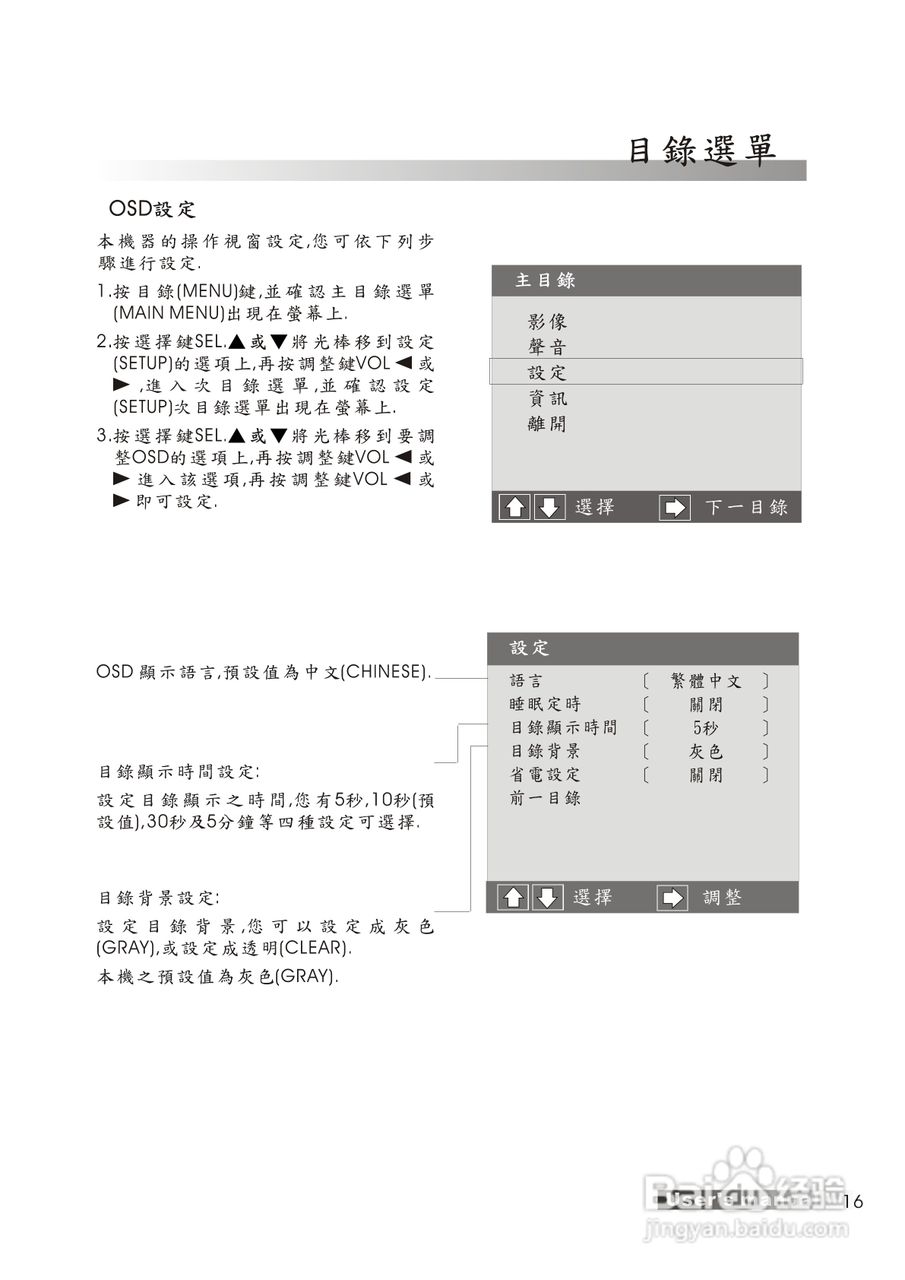 声宝LM-20V13型多媒体显示器使用说明书:[2]