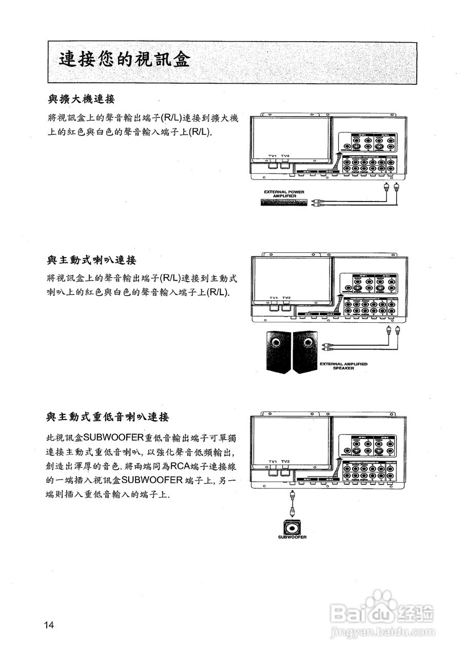 声宝LM-27PN型多媒体液晶显示器说明书:[2]