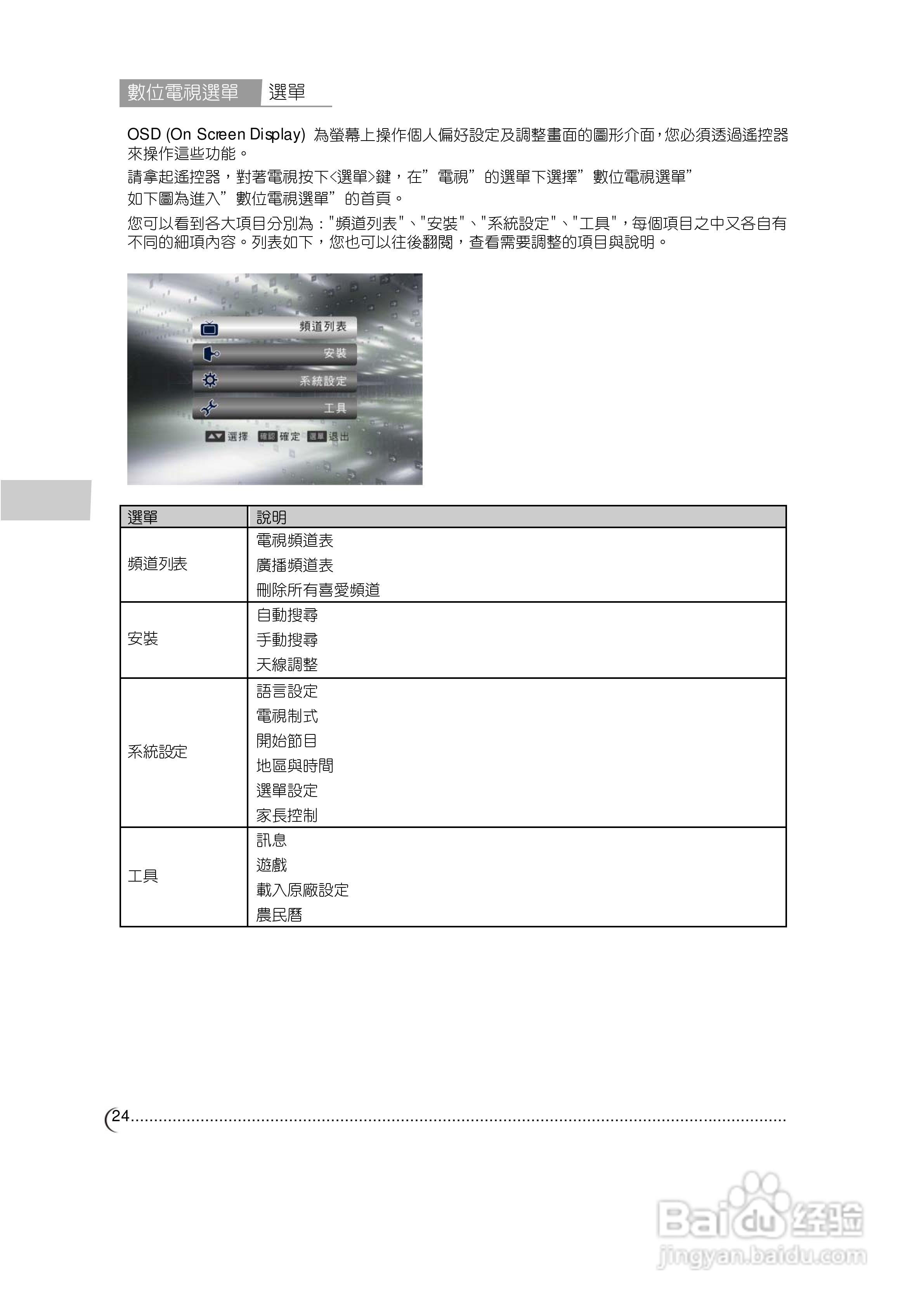 CHIMEI 42寸DTL-74E510多媒体液晶显示器使用手:[3]
