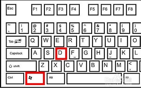 电脑键盘上的快捷键分享—那些你不知道的快捷键