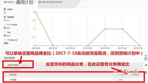 淘宝客通用计划设置与介绍