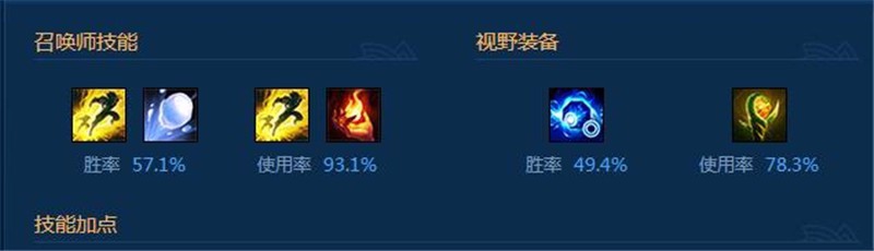 LOL英雄联盟不祥之刃技能天赋应用攻略