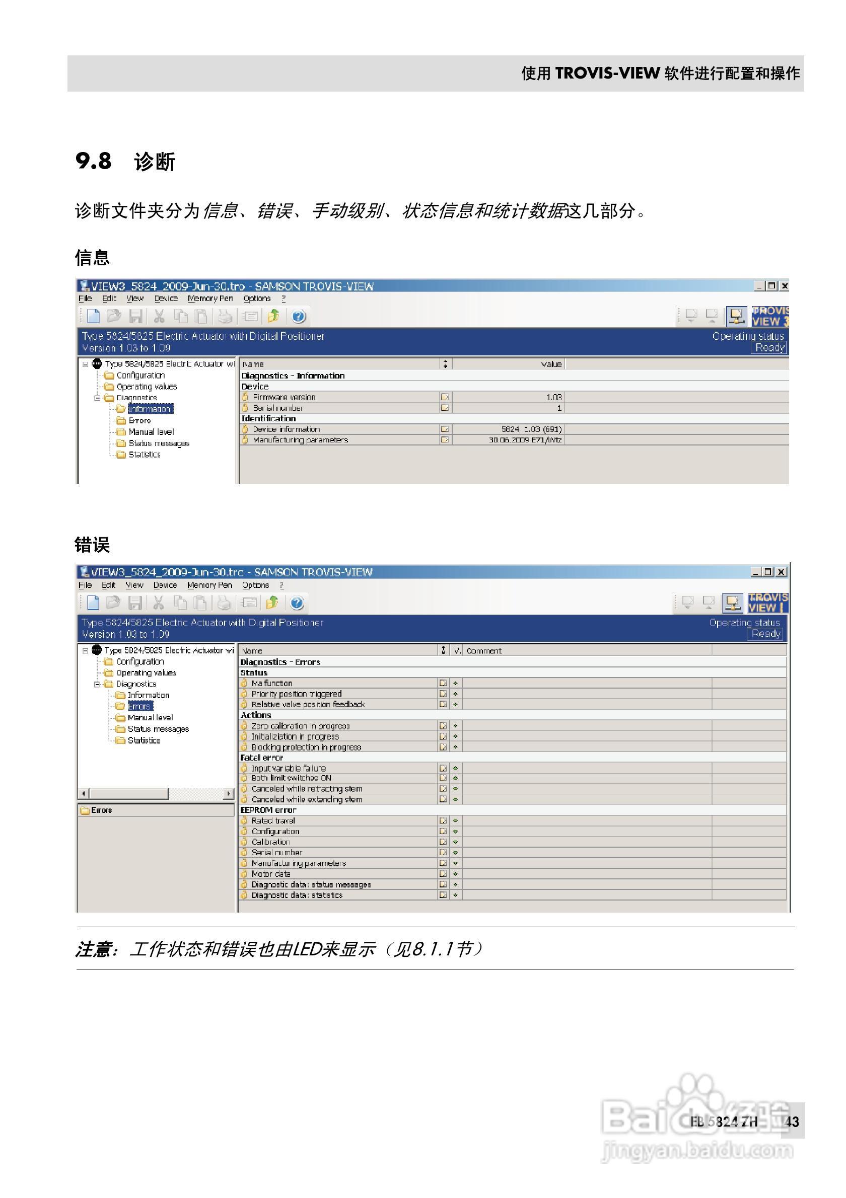 SAMSON 5824/5825型电动执行机构安装操作说明书:[5]