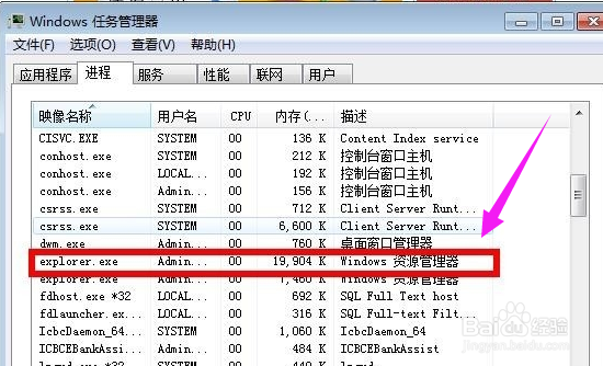 win7系统的桌面图标不见了怎么办？