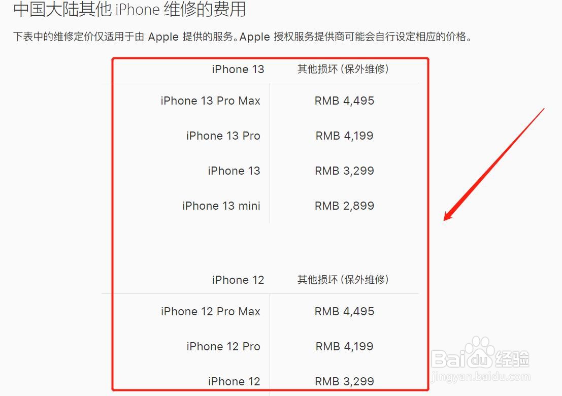 苹果手机漏液怎么处理大概多少钱？