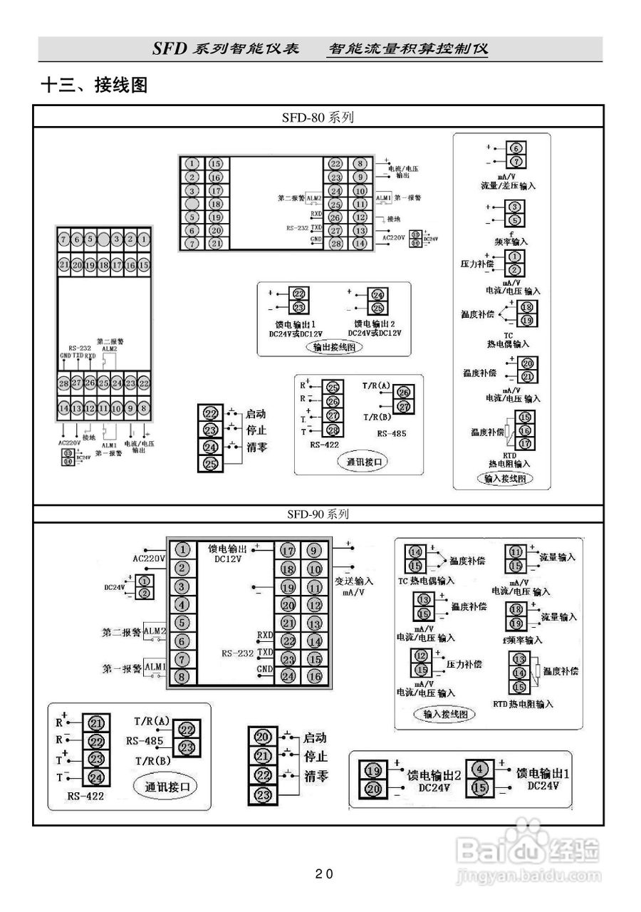 SFD流量积算仪说明书:[3]
