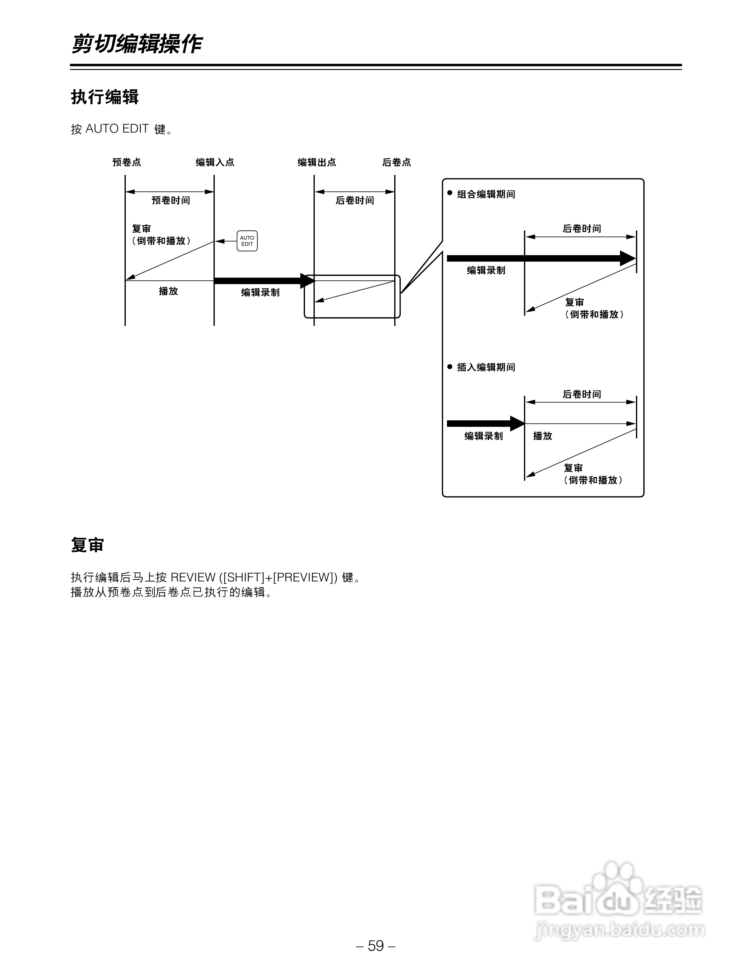 松下AJ-LT95MC数码摄像机说明书:[6]