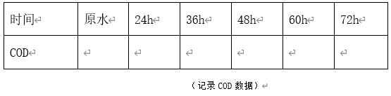 甘度复合菌种好氧实验方案