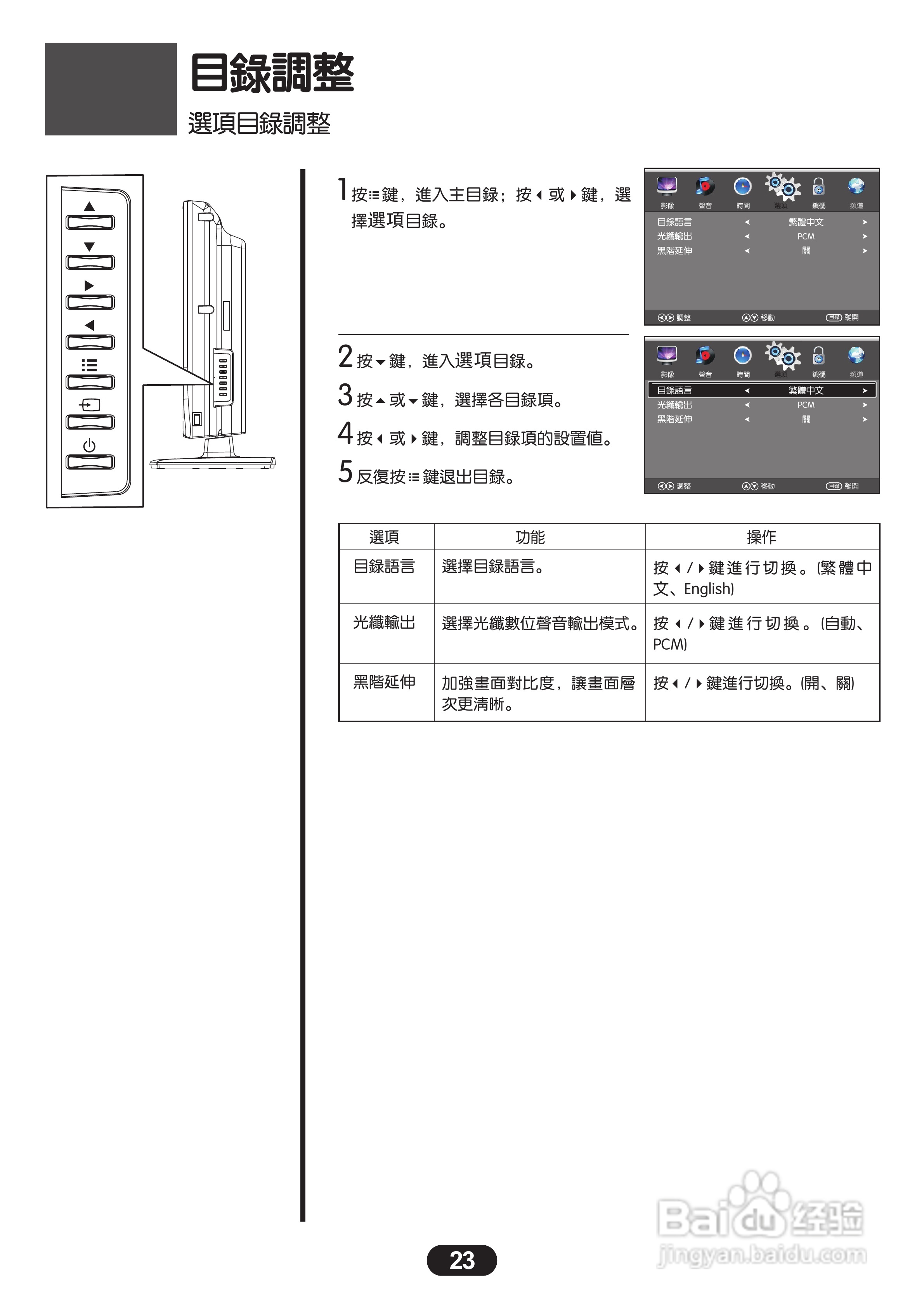 三洋SMT-24KH5液晶显示器使用说明书:[3]