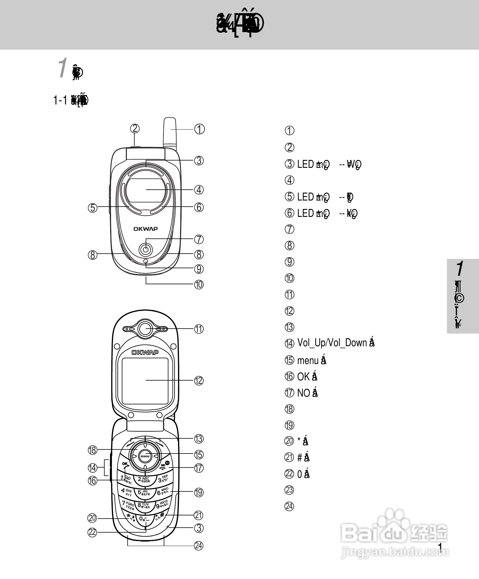 OKWAP A267手机说明书:[1]