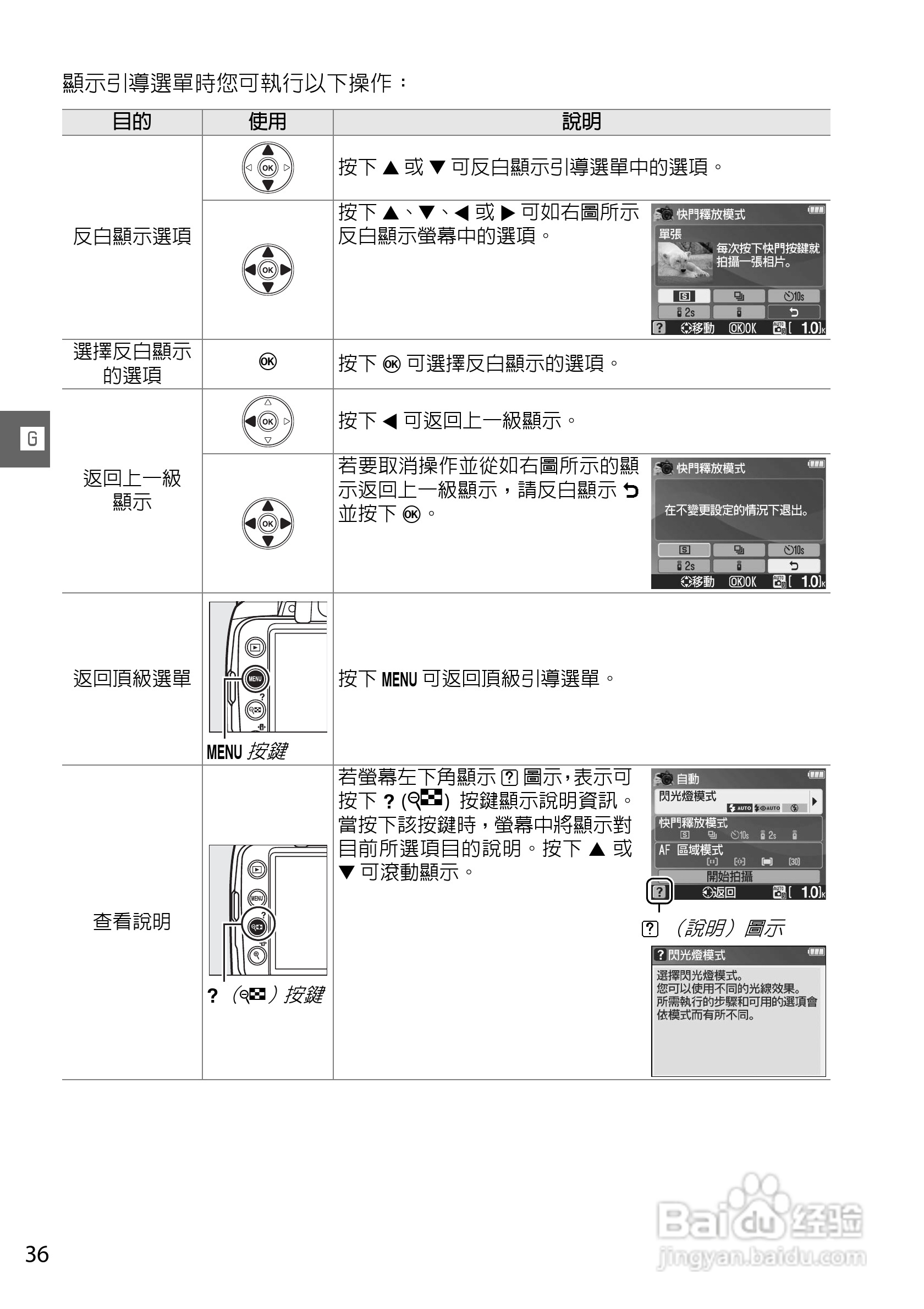 尼康D3000数码相机使用说明书:[6]