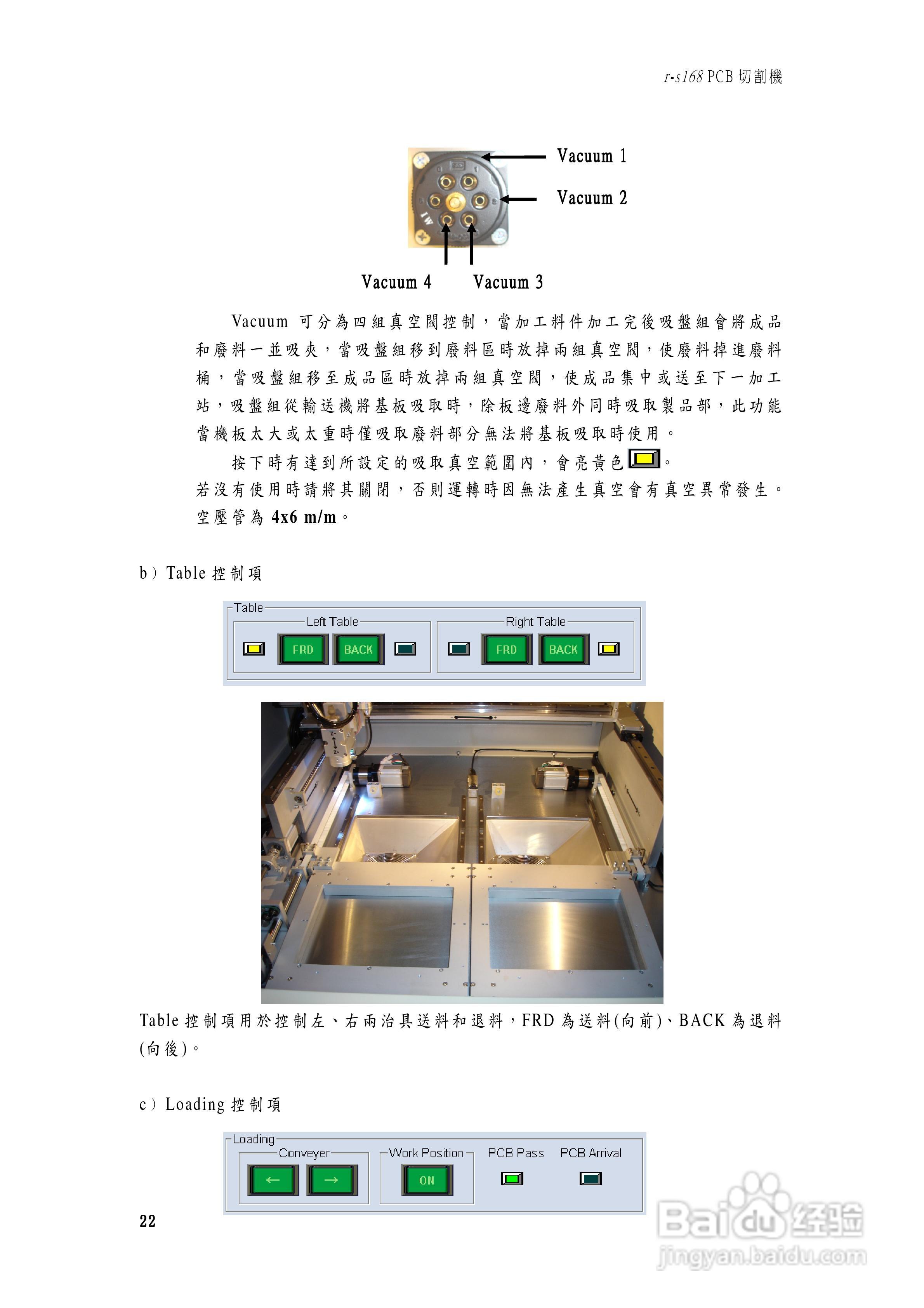 Aurotek r-s168PCB切割机使用手册:[3]