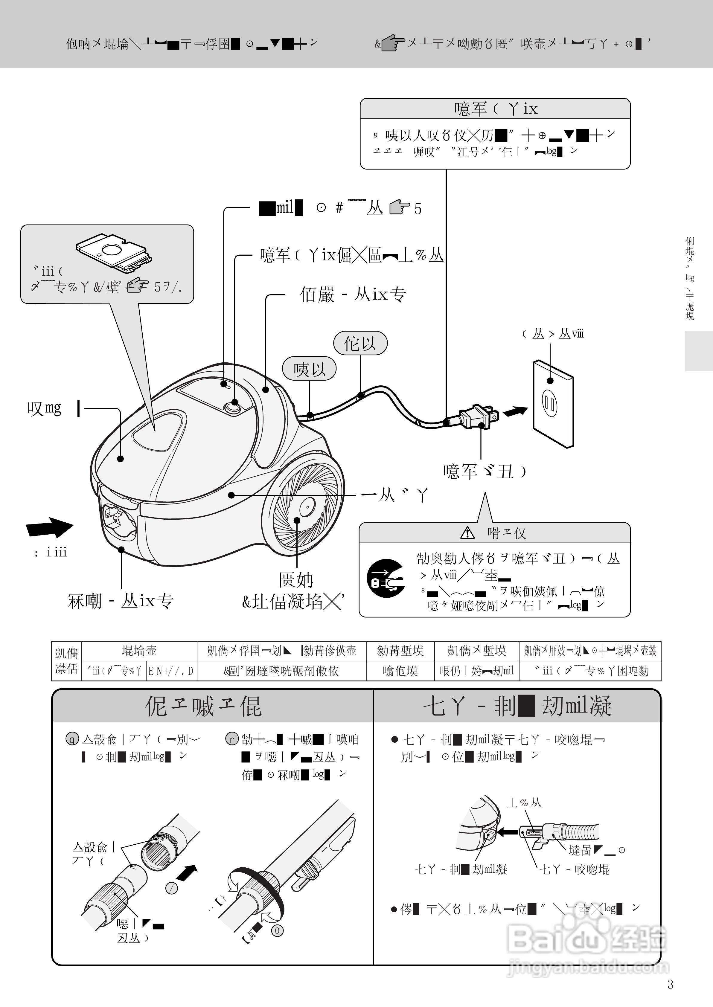 日立 CV-CH4扫除机使用说明书:[1]