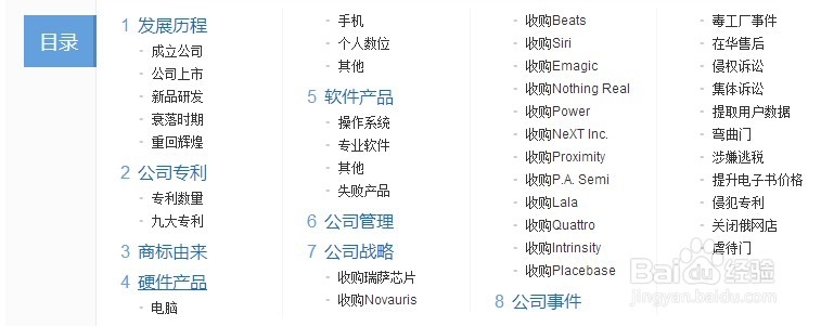 企业百科编辑攻略