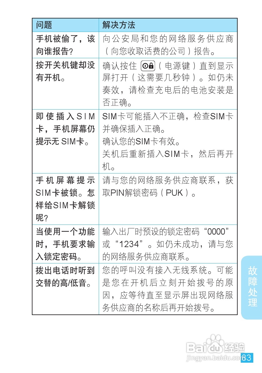 摩托罗拉 ME525+手机说明书:[9]