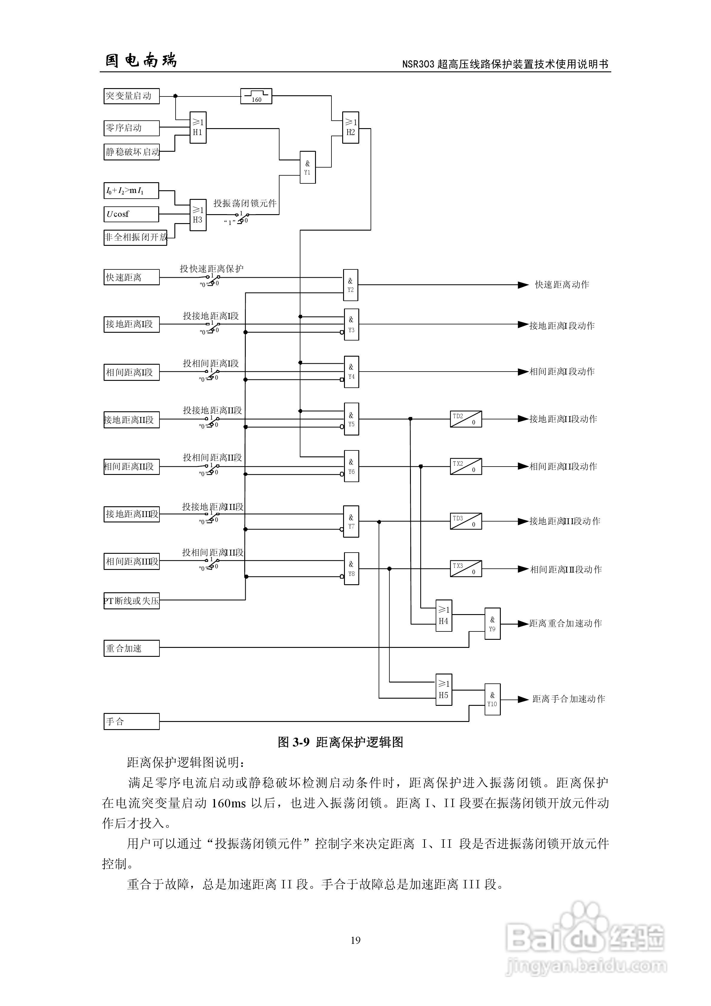 国电南瑞NSR303超高压线路保护装置技术使用说明书:[3]