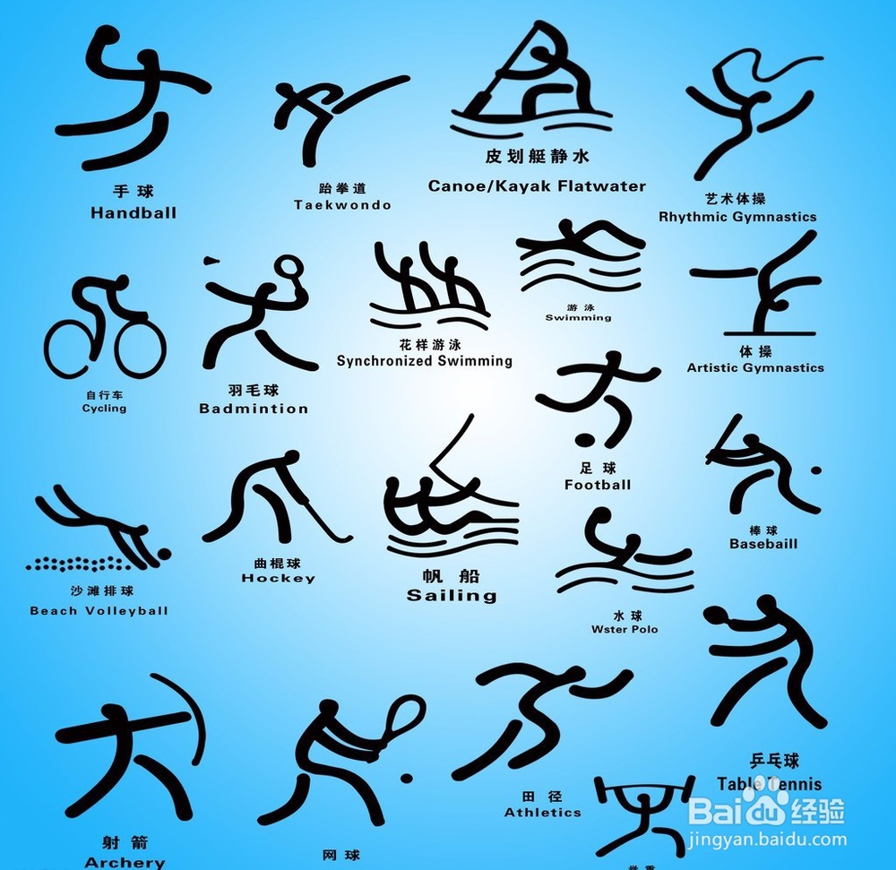 如何让自己更健康。