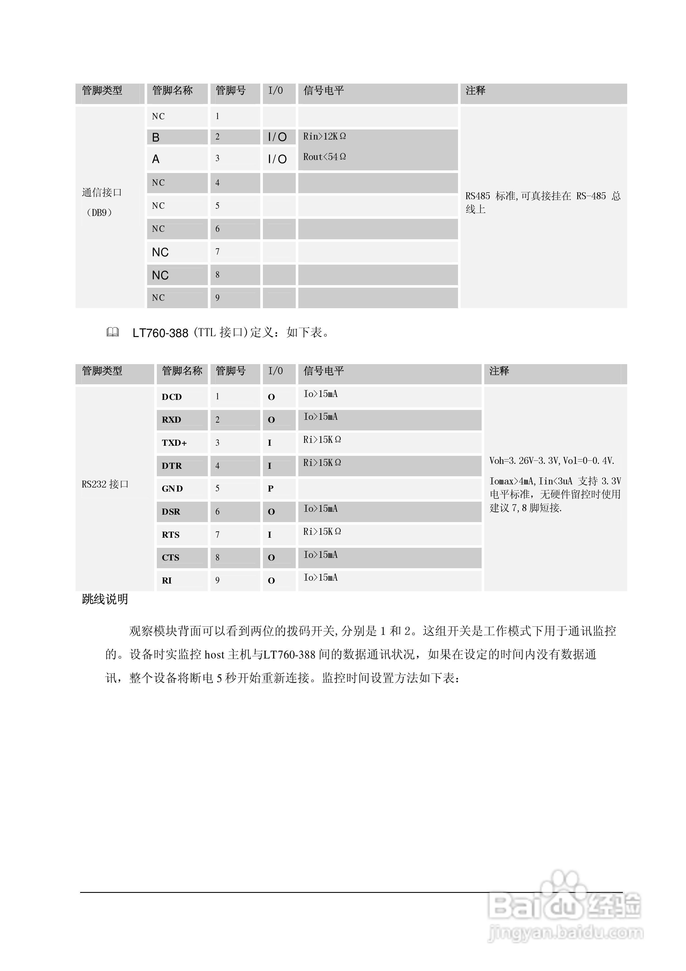 LT760-388外置式GSM/GPRS调制解调器使用说明书:[1]