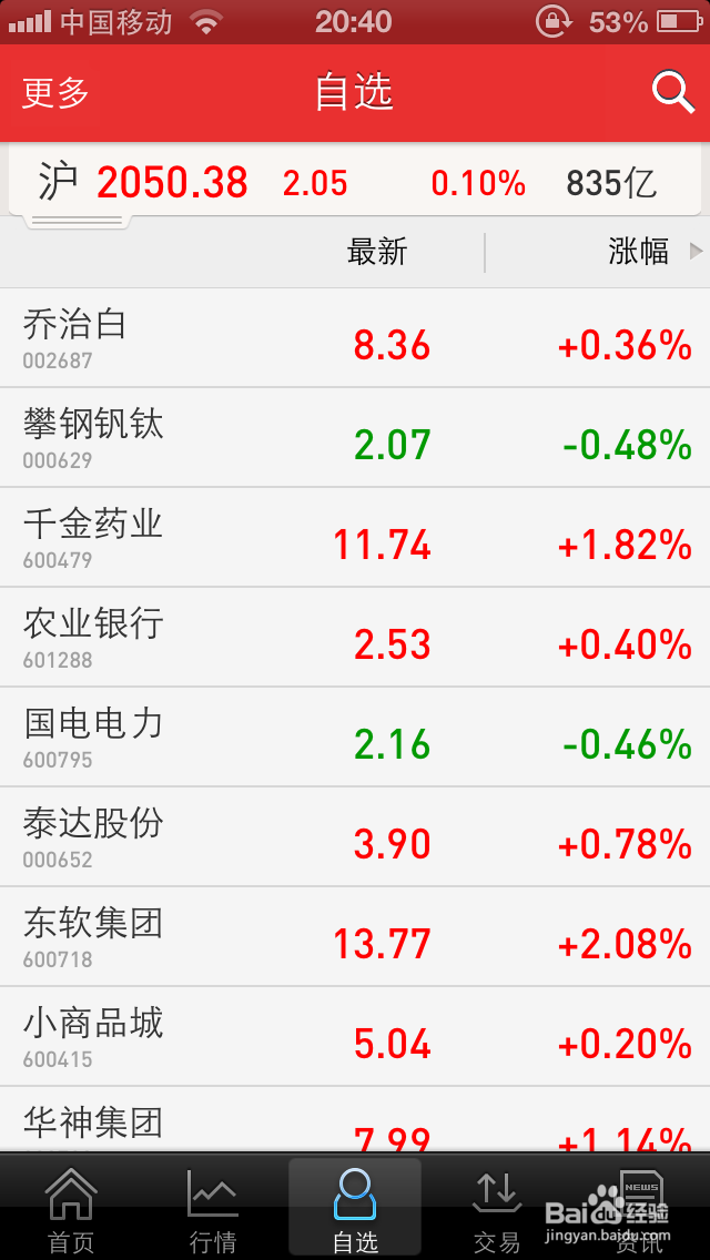 玩股票炒股新手入门说明导引~