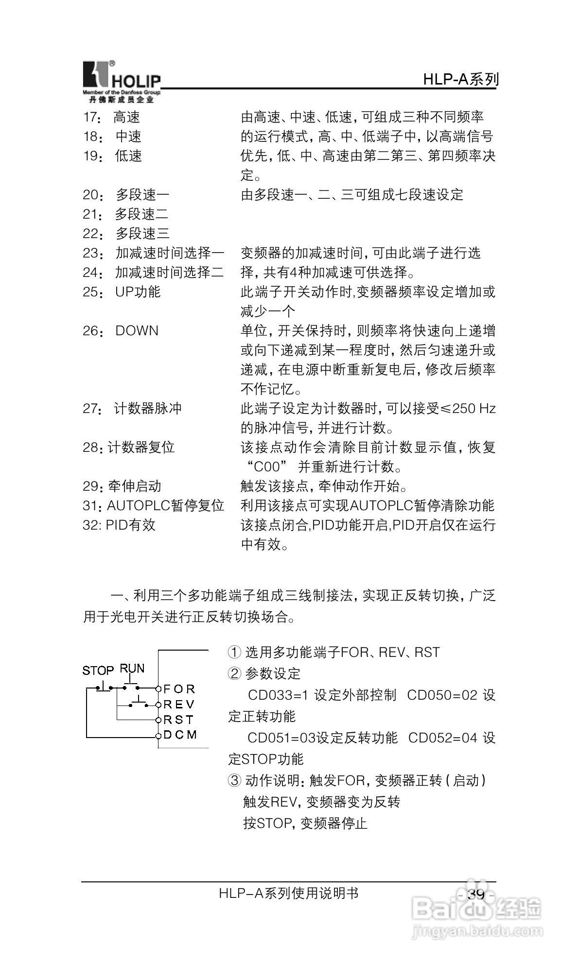 丹弗斯HLP-A系列用变频调速器使用说明书:[5]