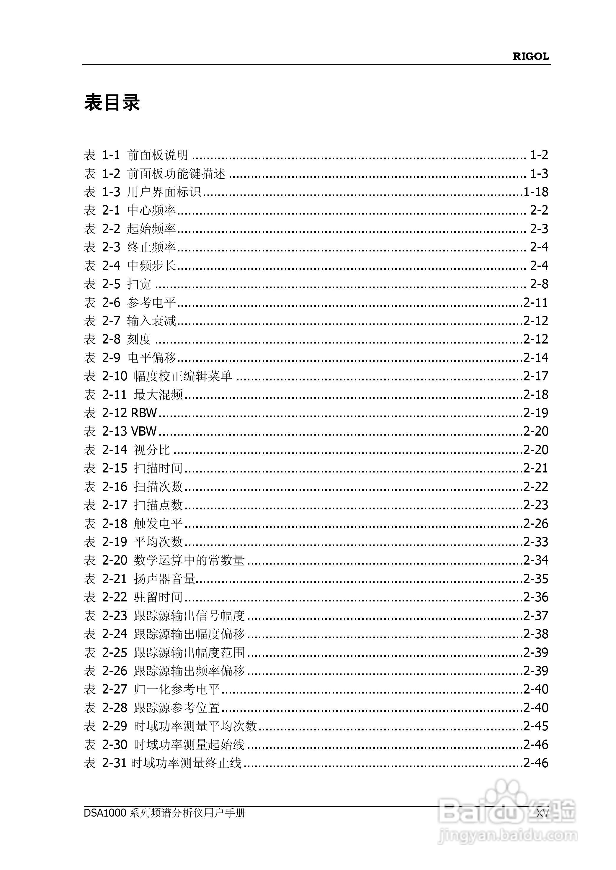 DSA1020频谱分析仪使用说明书:[2]