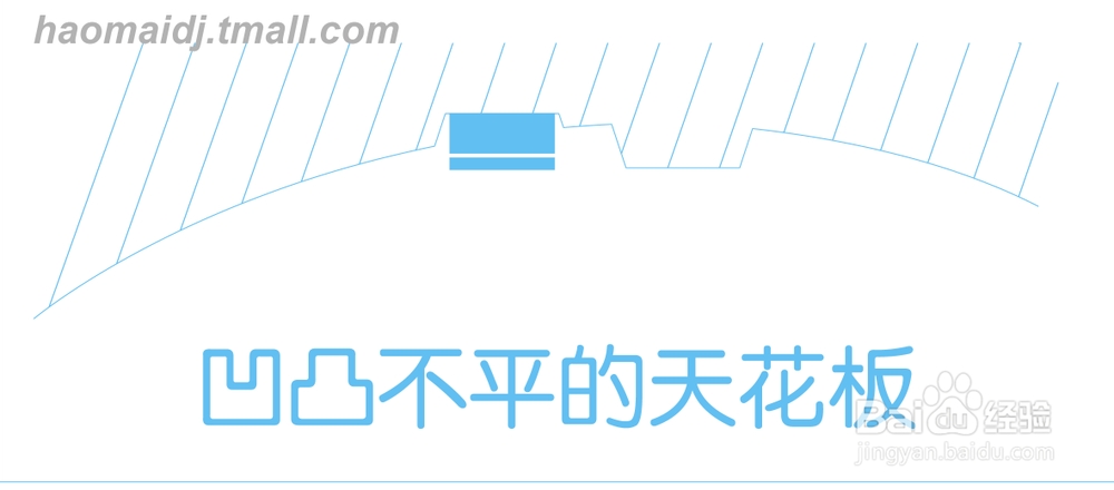 LED吸顶灯安装误区示意图