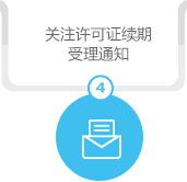 北京文网文续期办理流程续期应准备材料