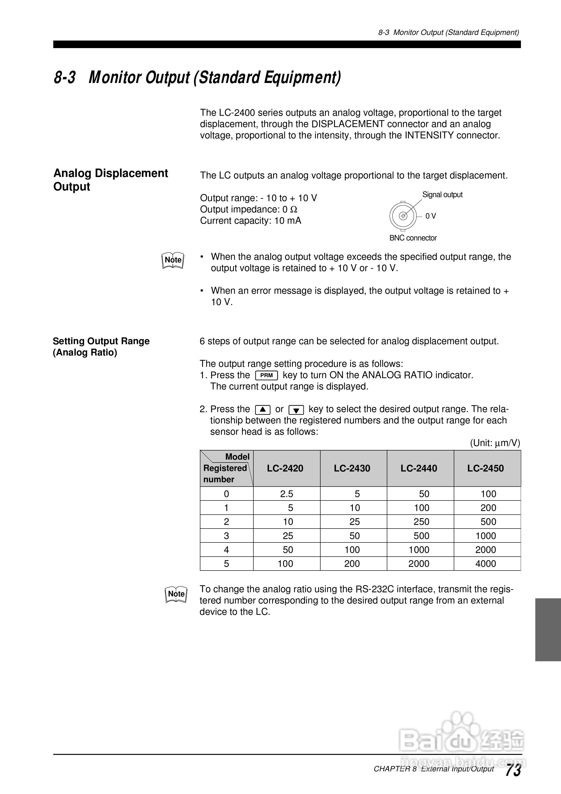 基恩士LC 系列類比感測器控制器说明书:[8]
