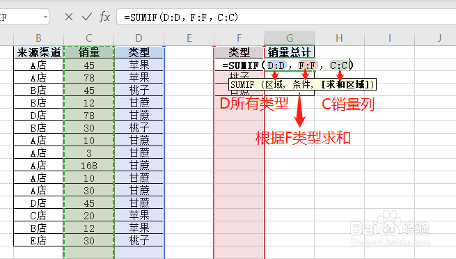 如何快速用sumif来筛选出相同类别之和？