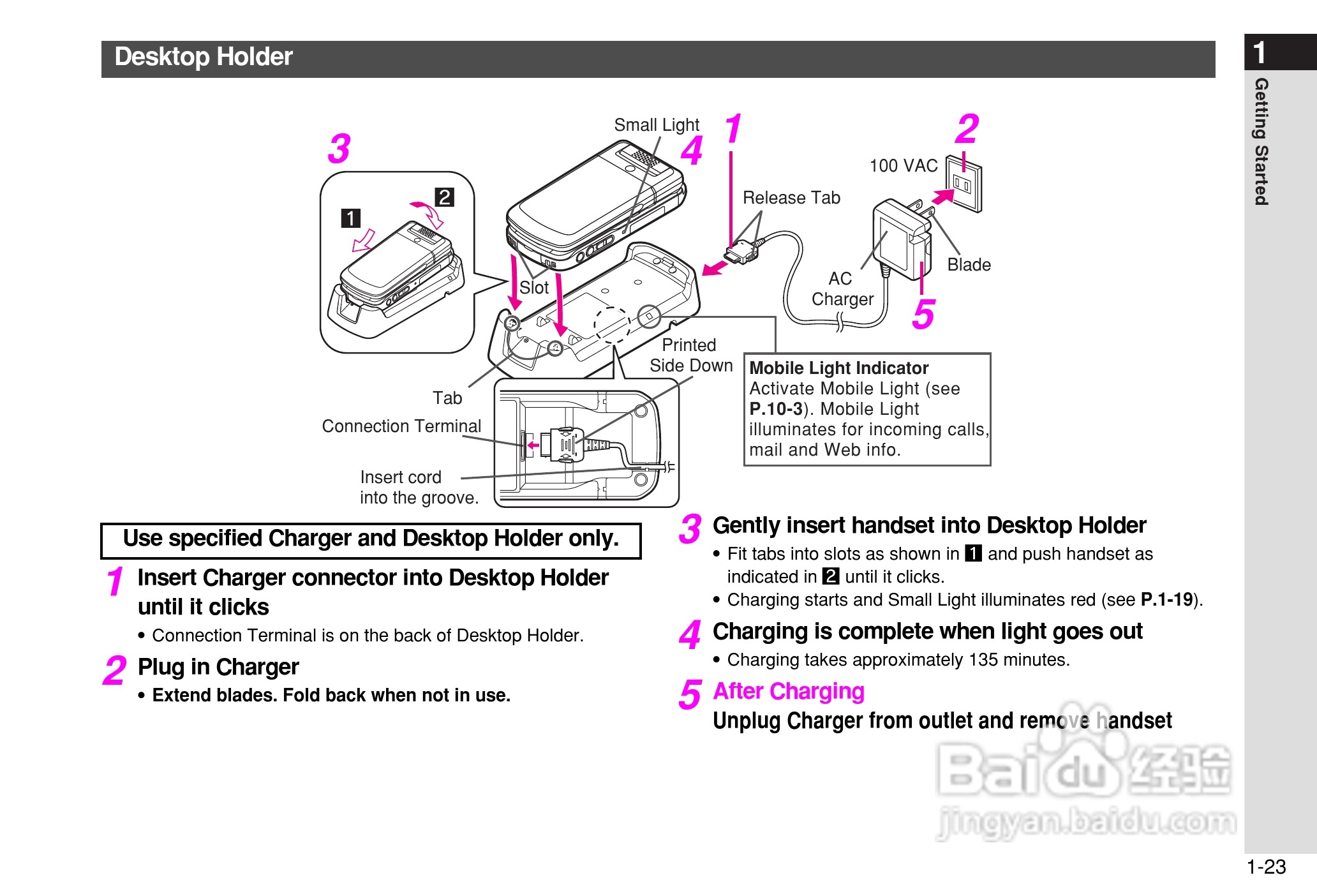 夏普802SH手机使用说明书:[6]