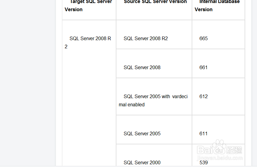 金蝶安装问题解决办法