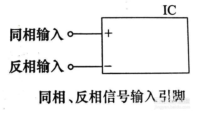 如何识别集成电路的引脚？