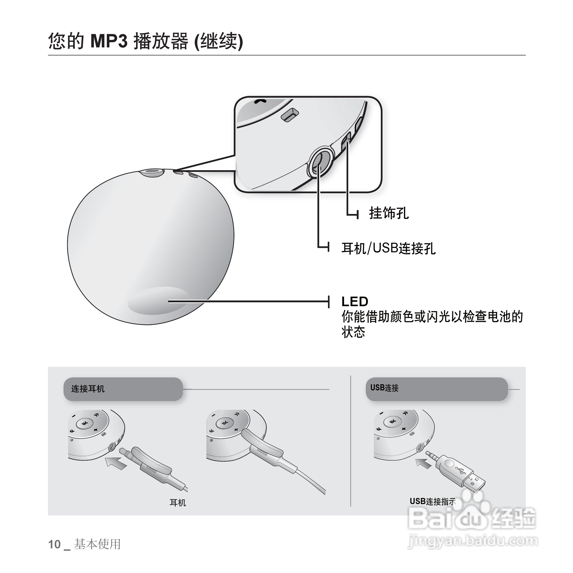 三星YP-S2ZW MP3播放器使用说明书:[1]