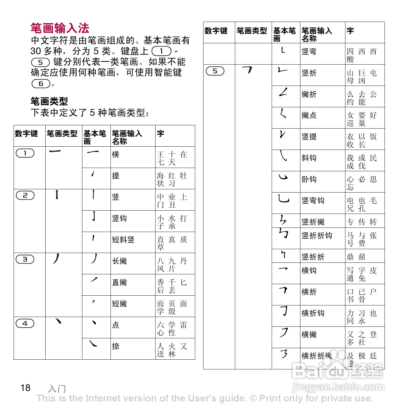索尼爱立信W908c手机使用说明书:[2]
