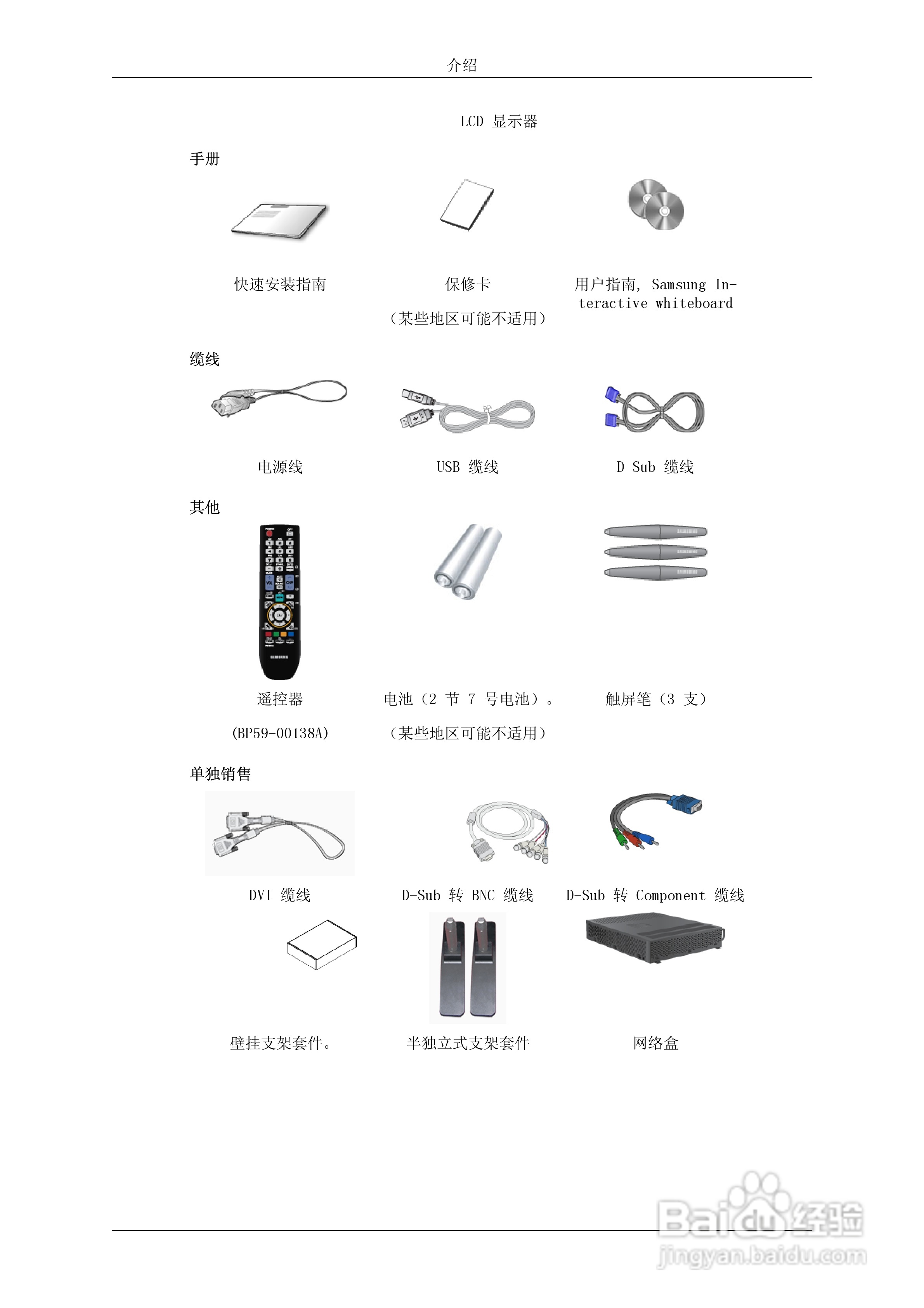 三星650TS液晶显示器使用说明书:[1]