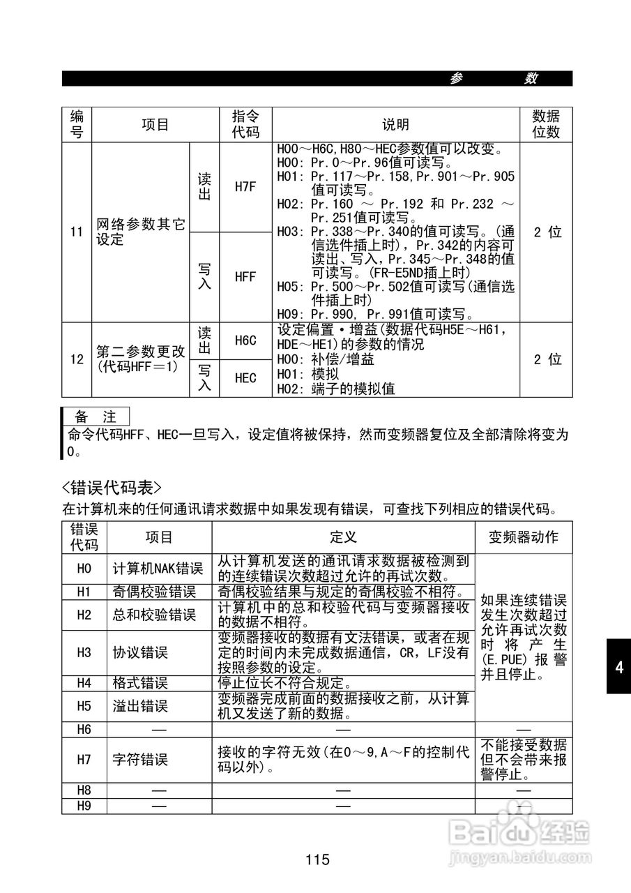 FR-E500系列变频调速器使用手册:[13]