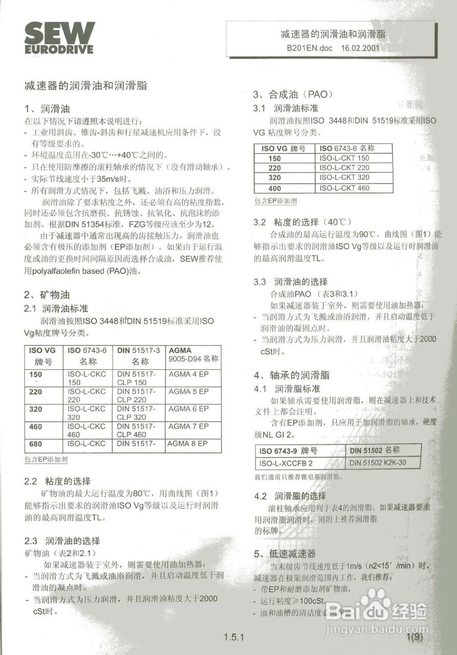 SEW工业减速器M-CN系列操作维护手:[3]